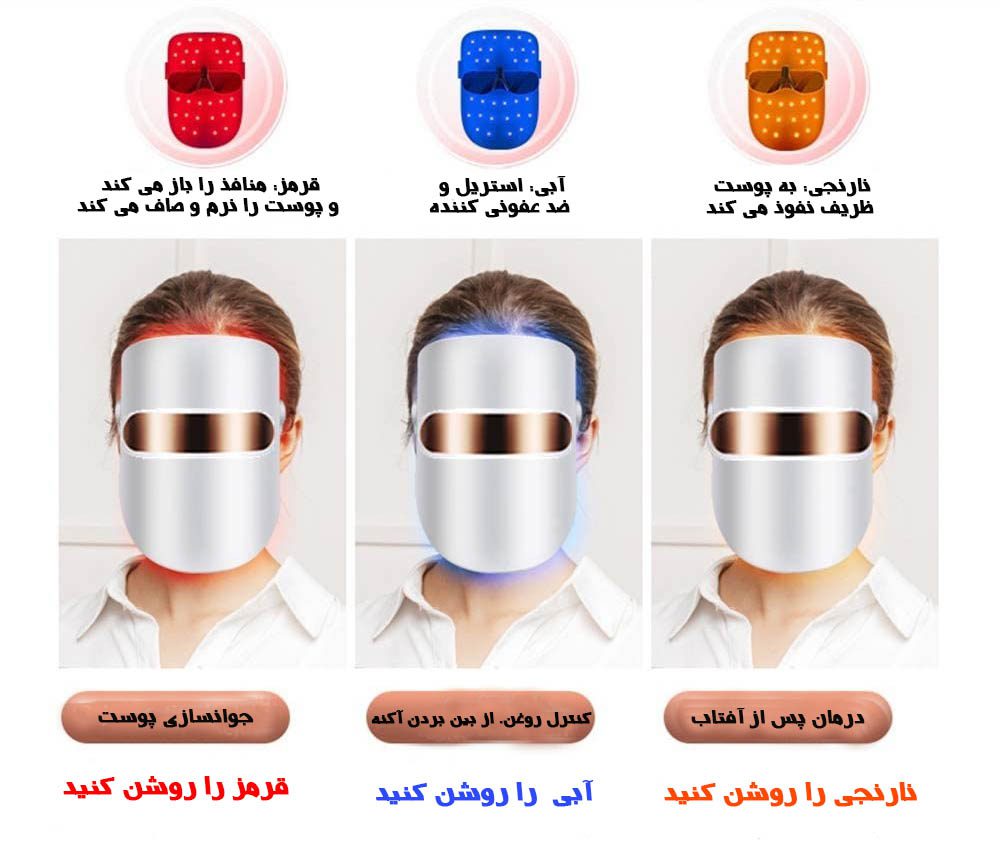 JZC-M02-3C beauty and rejuvenating facial mask